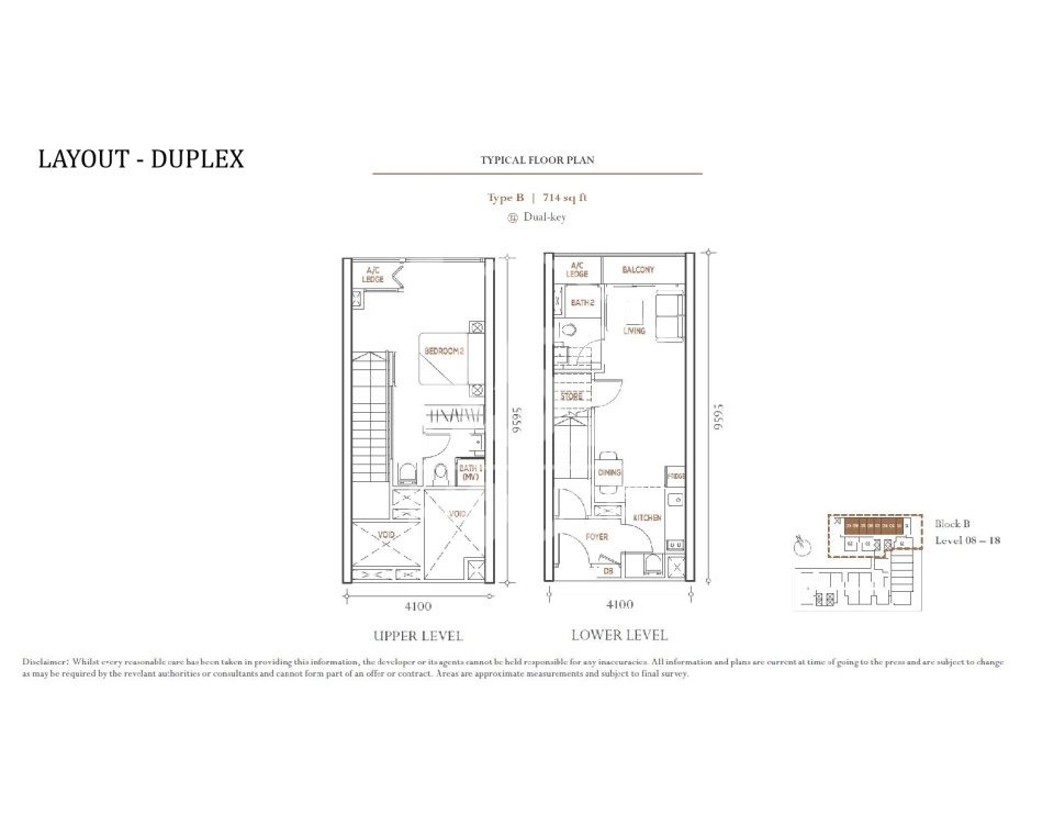 Duplex 類別B