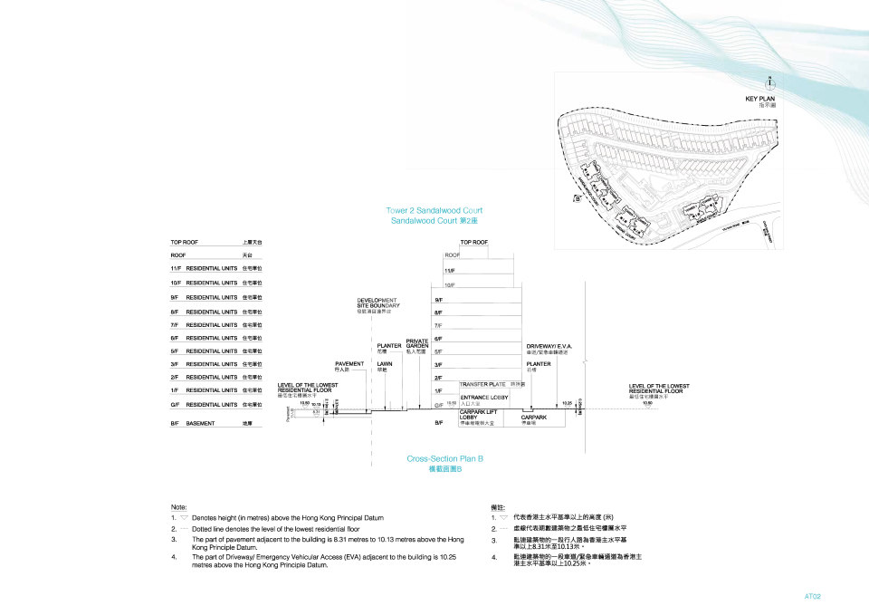 sandalwood court 第2座 橫截面圖b
