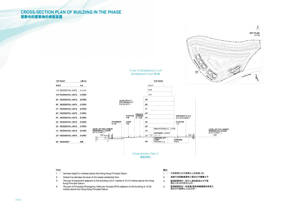 sandalwood court 第3座 橫截面圖c