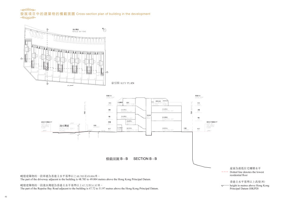 發展項目橫截面圖-b