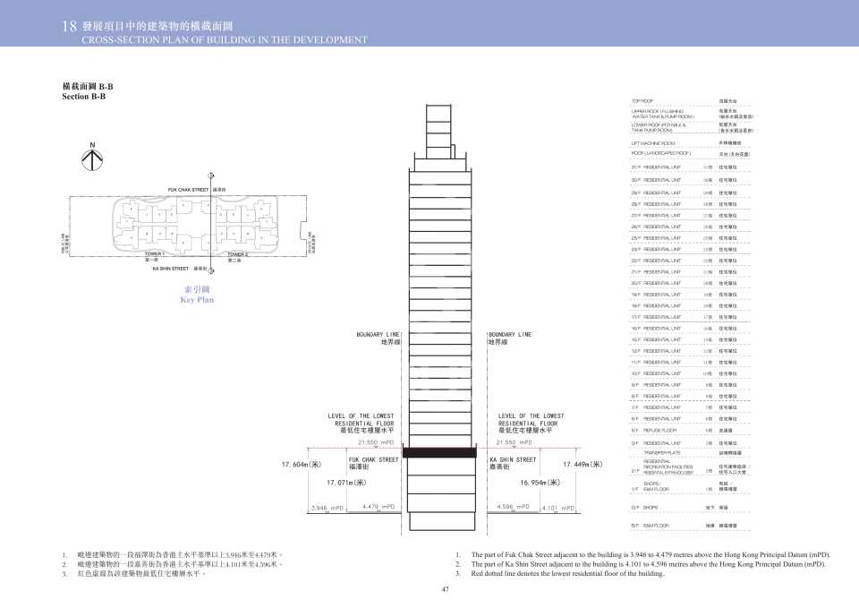 cetus．square mile 利奧坊．凱岸 橫截面圖b-b