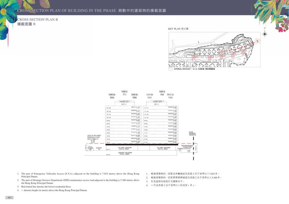 2c期 park yoho milano 橫截面圖b