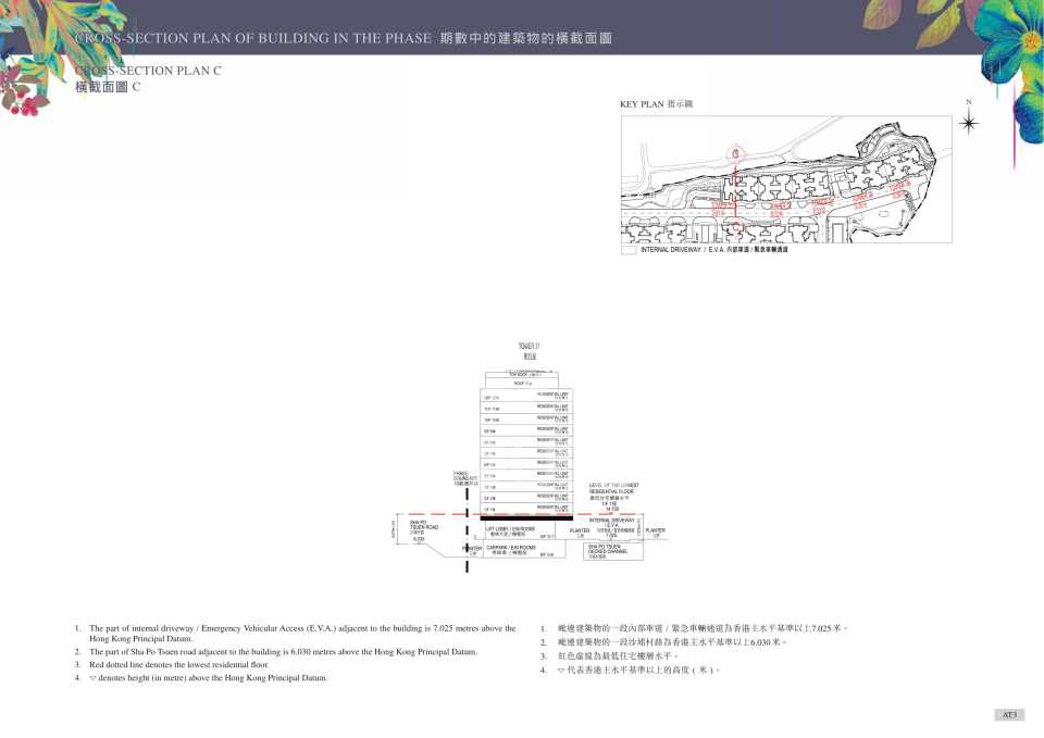 2c期 park yoho milano 橫截面圖c