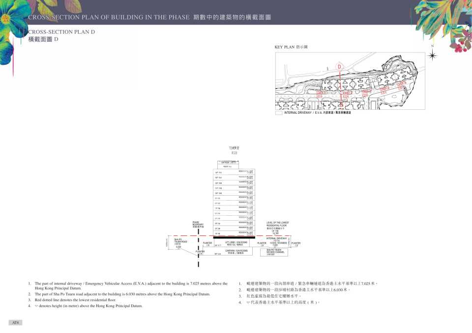 2c期 park yoho milano 橫截面圖d