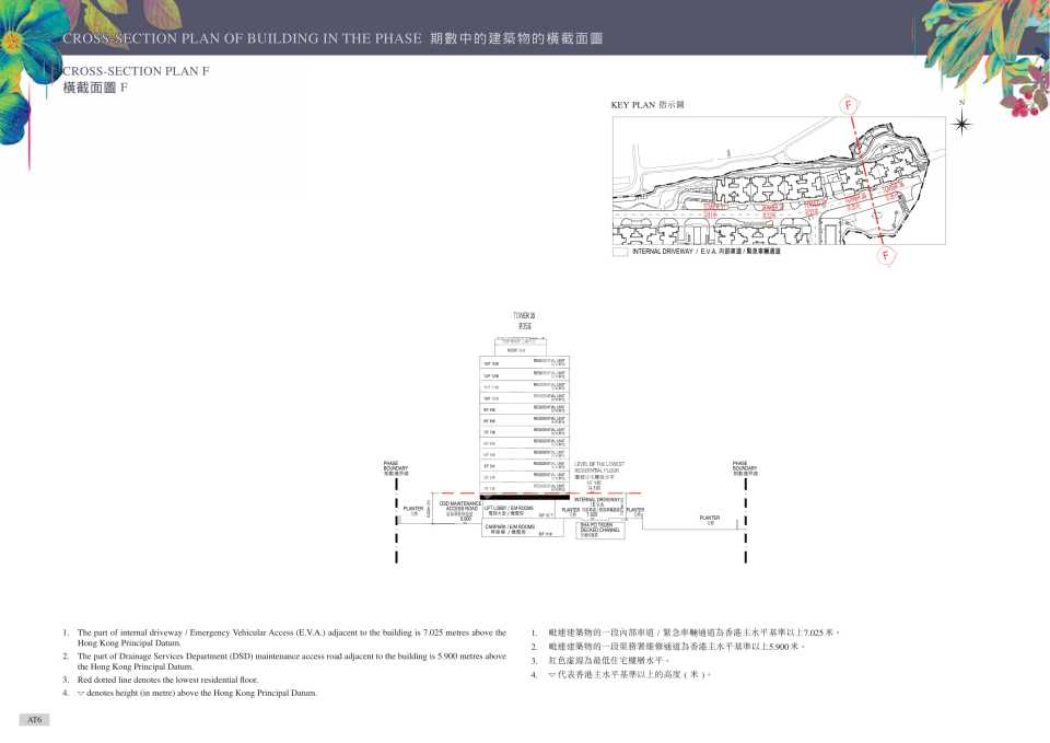 2c期 park yoho milano 橫截面圖f