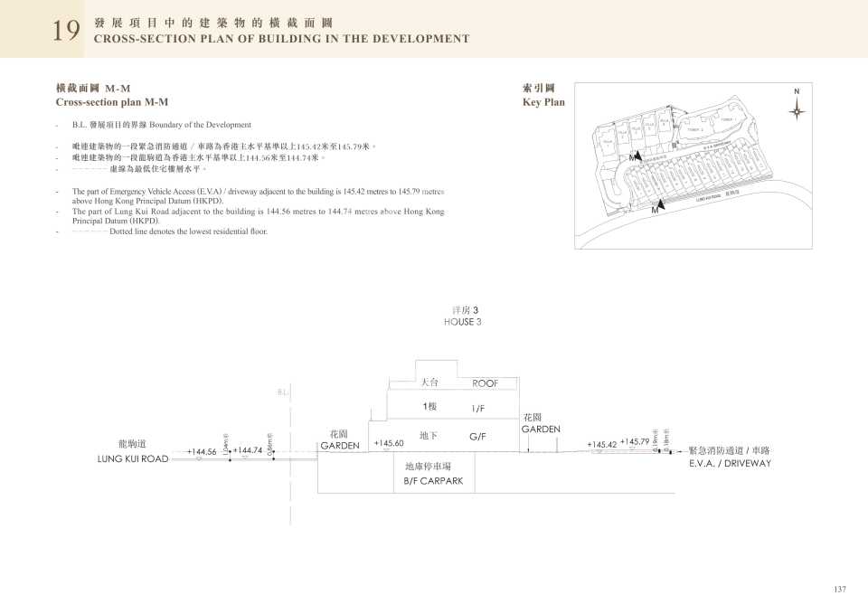 橫截面圖m_m