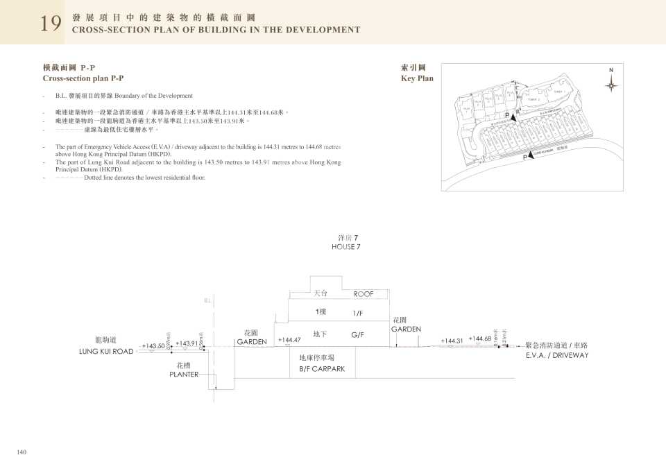 橫截面圖p-p