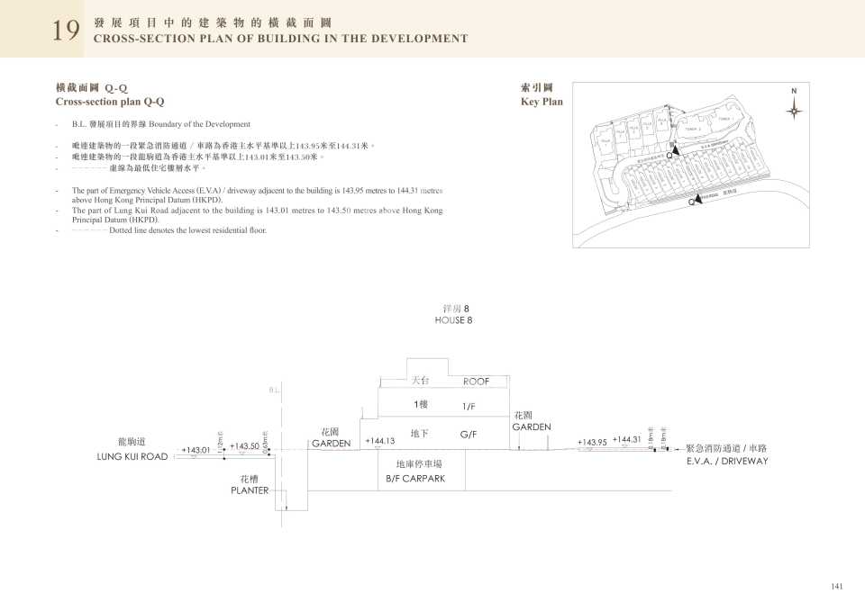 橫截面圖q-q