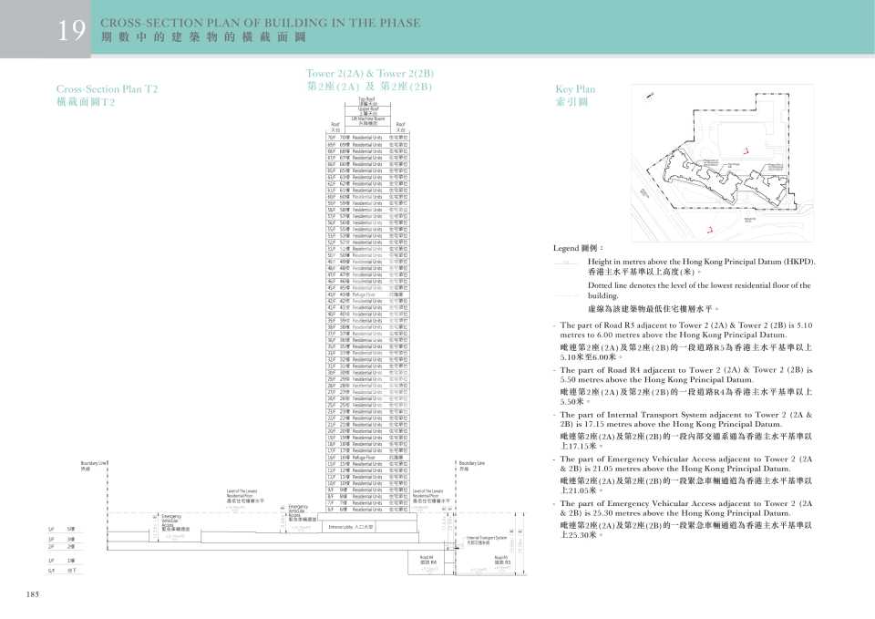 橫截面圖t2