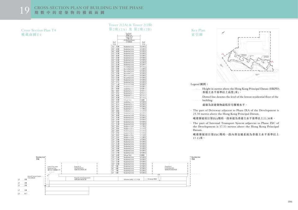 橫截面圖t4